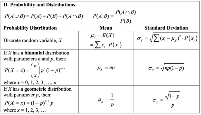 Ap stats chapter 6 practice test