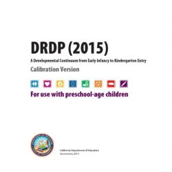 Drdp 2015 preschool fundamental view