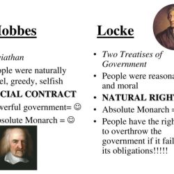 Locke hobbes branches