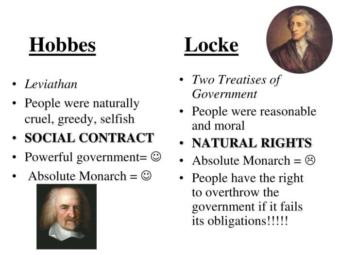 Locke hobbes branches