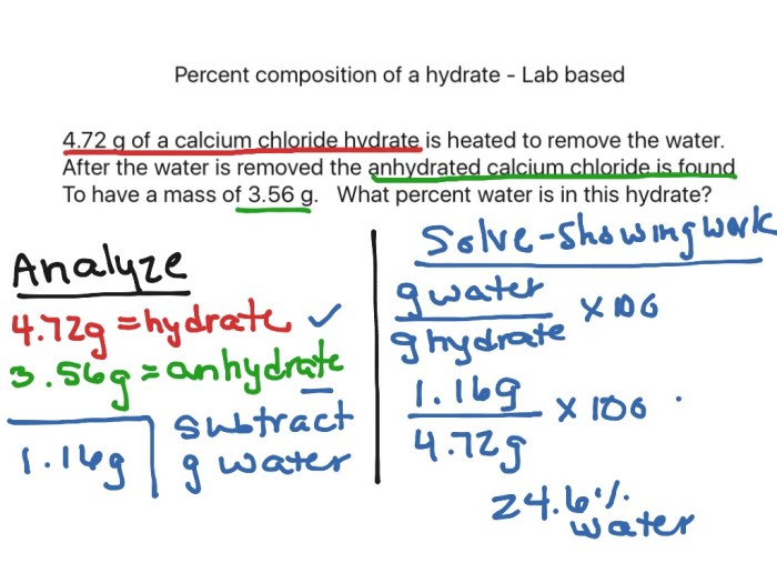 Percent composition of a hydrate lab answer key