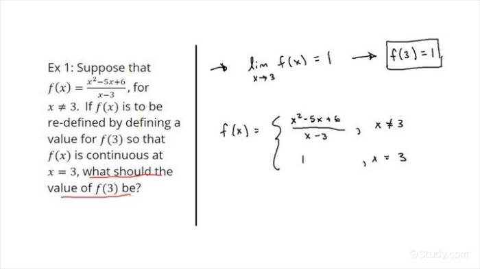 Which of the functions graphed below has a removable discontinuity